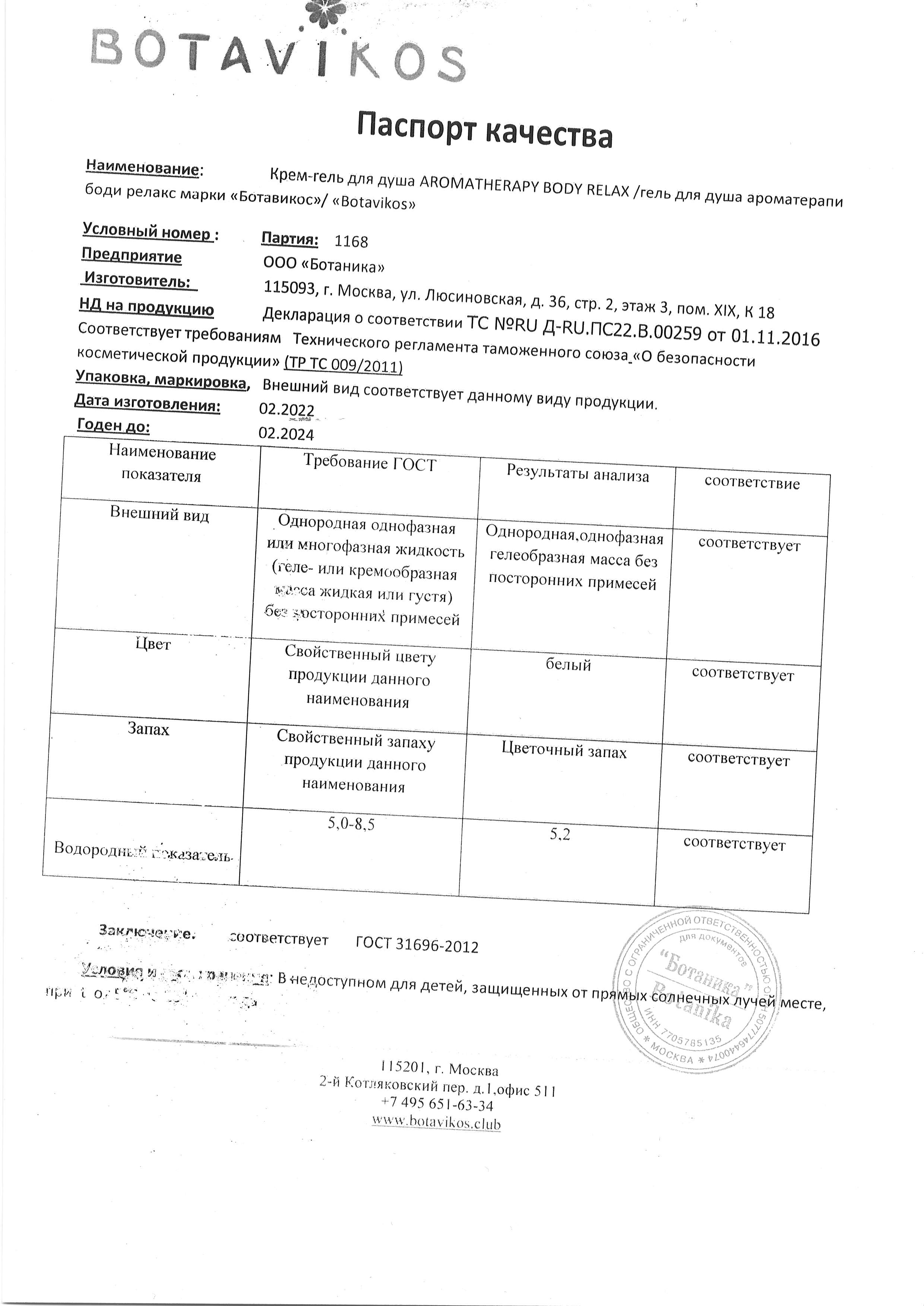 Паспорт №022022